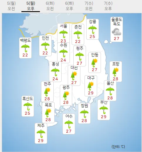 5일 월요일 오늘의날씨 (기상청 홈페이지)