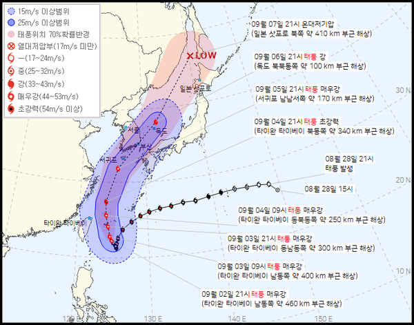 2022년 11호 태풍 힌남노 예상경로, 현재위치 (기상청 홈페이지)