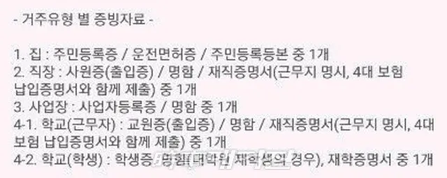 더불어민주당 이용빈 광산갑 지역위원장은 13일 민주당 광주광역시당이 내년 4·15 총선을 앞두고 벌어진 불법 당원 모집에 대한 전수 조사 결정과 관련, 환영의 뜻을 밝히고 관련자의 징계와 사죄를 촉구했다.사진은 거주유형별 증방자료이다.(사진_더불어민주당)