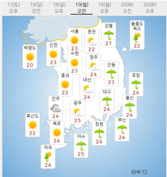 19일 월요일 내일의날씨 (기상청 홈페이지)