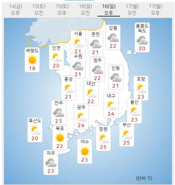 16일 일요일 내일의날씨 (기상청 홈페이지)