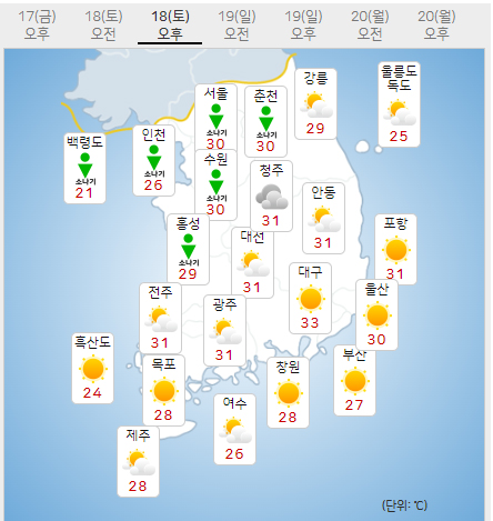 18일 토요일 오늘의날씨 (기상청 제공)