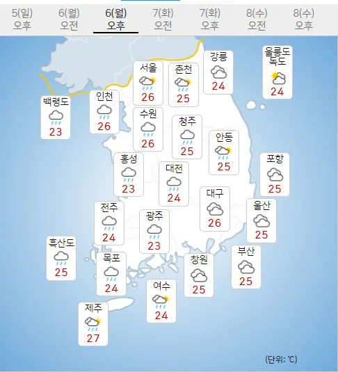 6일 월요일 오늘날씨 (기상청 제공)
