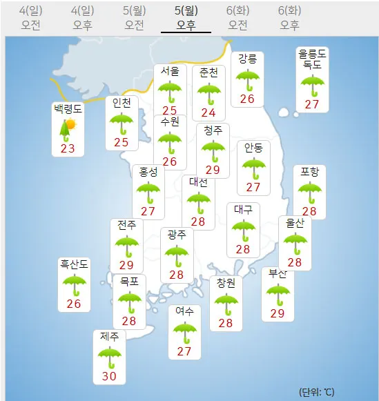 5일 월요일 내일의날씨 (기상청 제공)