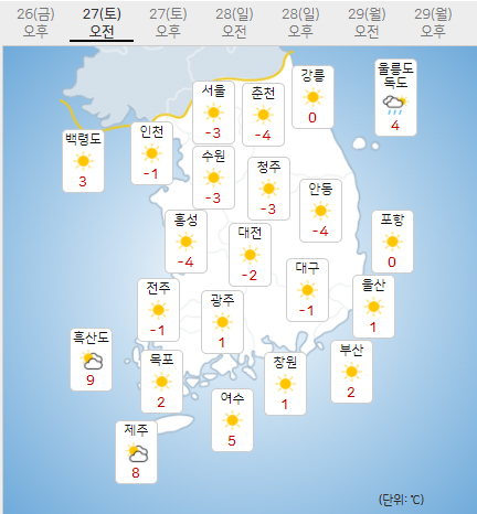 27일 토요일 오늘의날씨 (기상청 제공)