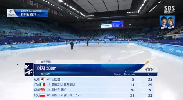2022 베이징 동계올림픽 쇼트트랙 여자 500m (사진=방송화면)