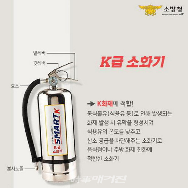광주광역시 북부소방서는 “주방 화재로 인한 인명ㆍ재산피해를 대비해 식용유 화재에 적응성이 우수한 K급 소화기를 의무적으로 비치해 줄 것을 당부하고 있다”고 밝혔다.(사진_광주광역시 북부소방서)