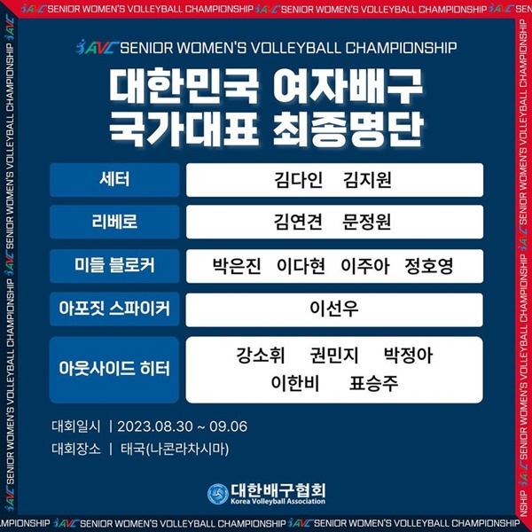 한국 여자배구 엔트리  / 대한배구협회 SNS 캡쳐