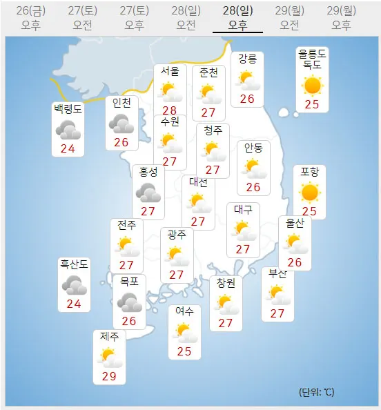 28일 일요일 내일의날씨 (기상청 제공)