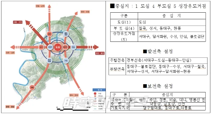 공간구조도 .(사진=대구시 제공)