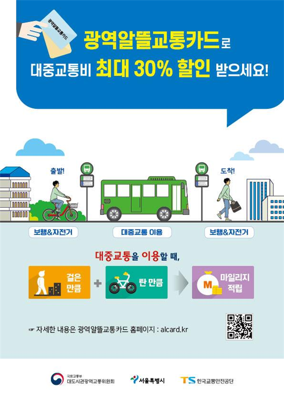 광역알뜰교통카드 포스터(사진_서울시)
