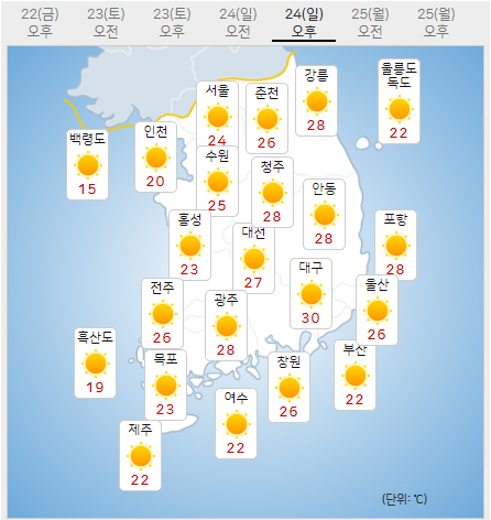 24일 일요일 내일의날씨 (기상청 제공)