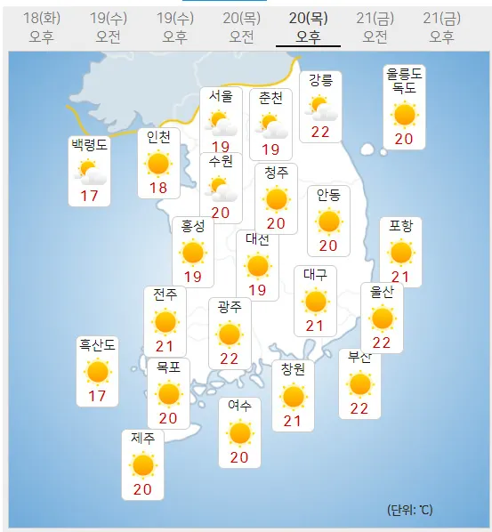 20일 목요일 내일의날씨 (기상청 홈페이지)