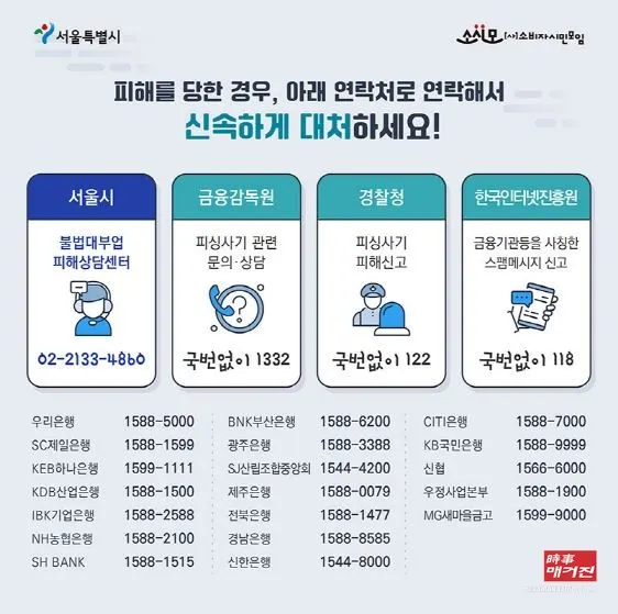 (사진_소비자시민모임)