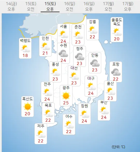 15일 토요일 오늘의날씨 (기상청 홈페이지)