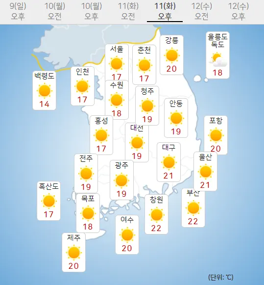 11일 화요일 내일의날씨 (기상청 홈페이지)