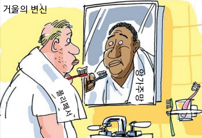 거울의 반전(사진_cartoonists, Cagle.com의 카툰 부분편집 인용)