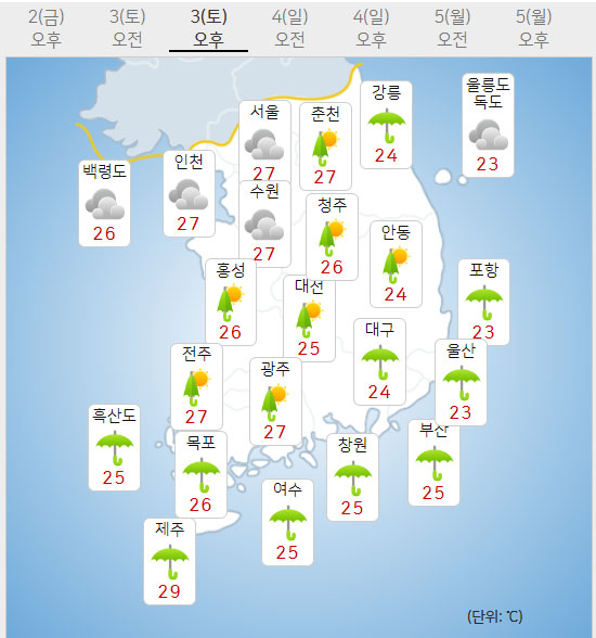 3일 토요일 오늘의날씨, 내일의날씨 (기상청 제공)