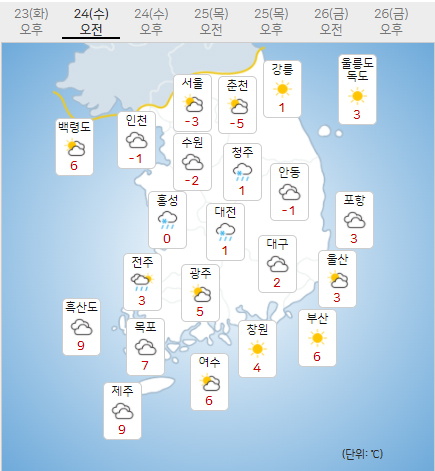 24일 화요일 오늘의날씨, 내일의날씨 (기상청 제공)