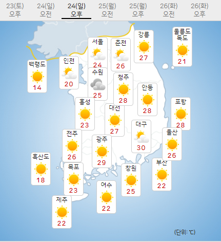 24일 일요일 오늘의날씨 (기상청 제공)