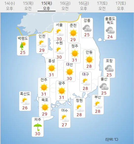 15일 목요일 오늘의날씨 (기상청 제공)