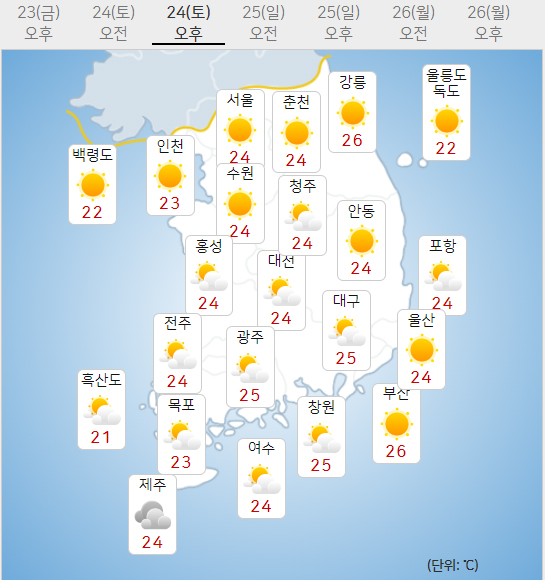 24일 토요일 오늘의날씨 (기상청 홈페이지)