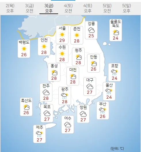 3일 금요일 내일의날씨 (기상청제공)