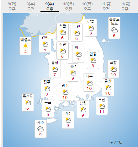 9일 수요일 오늘의날씨, 내일의날씨 (기상청 제공)
