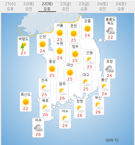 22일 목요일 오늘의날씨 (기상청 홈페이지)