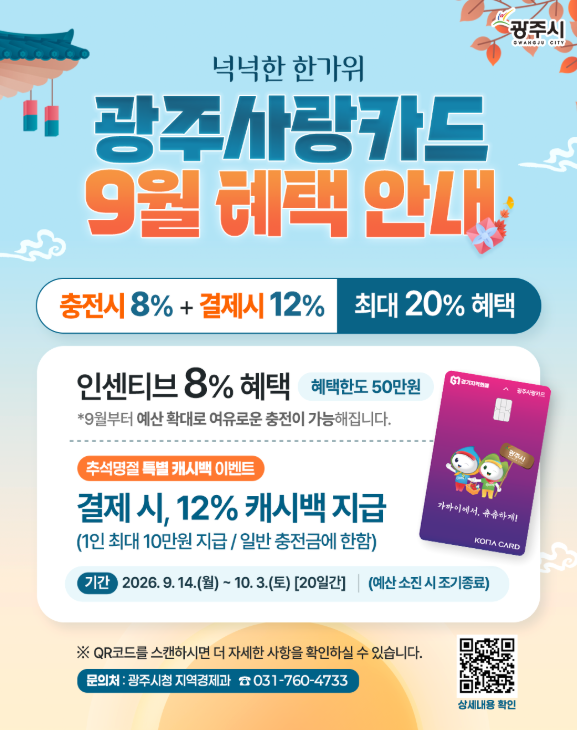 광주시, 광주사랑카드 예산 증액 안내 포스터