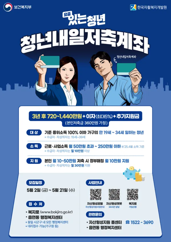 청년내일저축계좌 홍보 포스터.(사진_부산시)