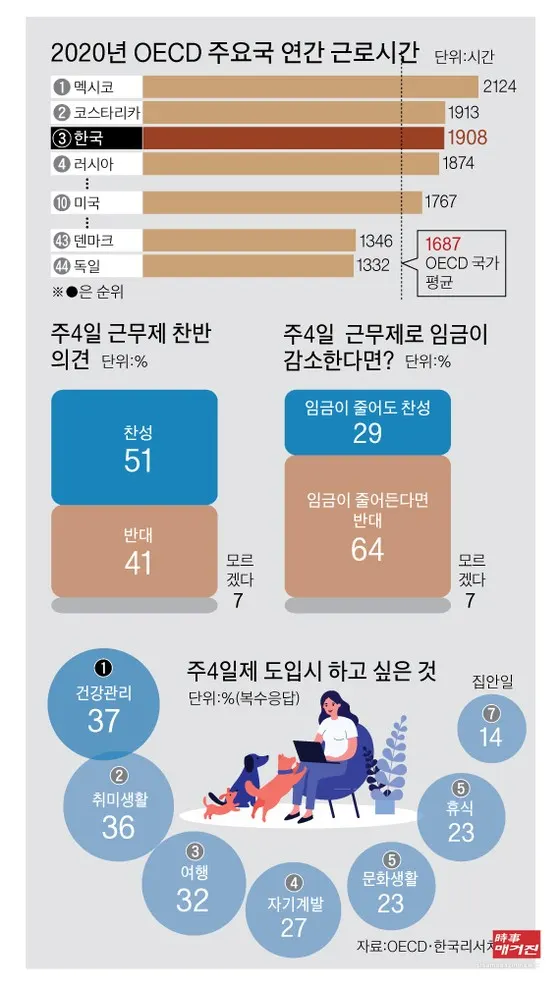(사진_한국리서치)