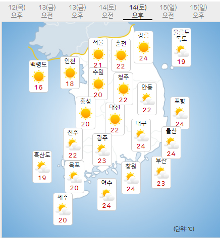14일 토요일 내일의날씨 (기상청 제공)