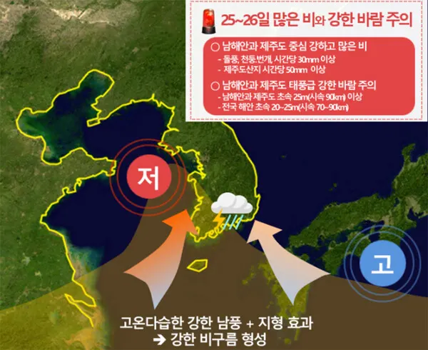 기상청 제공