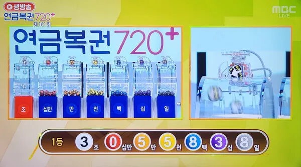 연금복권720당첨번호확인, 로또당첨번호조회 (mbc방송화면)