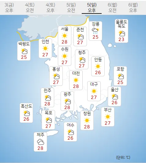 5일 일요일 내일의날씨 (기상청 제공)