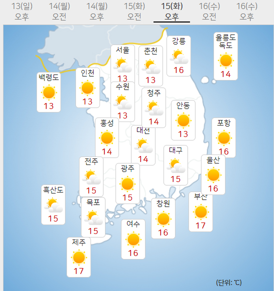 15일 화요일 내일의날씨 (기상청 홈페이지)