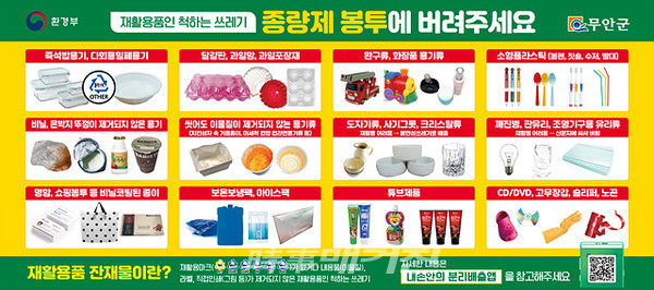 무안군(군수 김산)은 “투명페트병 별도 분리배출 시행의 원활한 정착과 재활용품의 품질 향상을 위해 관내 아파트 128개소 분리수거장에 ‘재활용품인척하는 쓰레기’ 안내판을 설치했다”고 밝혔다.(사진_무안군청)