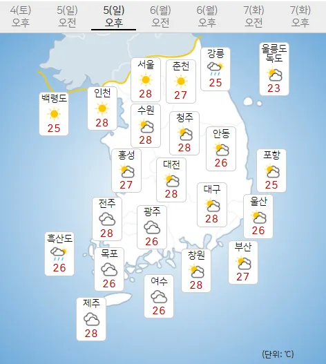 5일 일요일 오늘날씨 (기상청 제공)