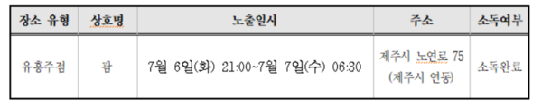 이동경로