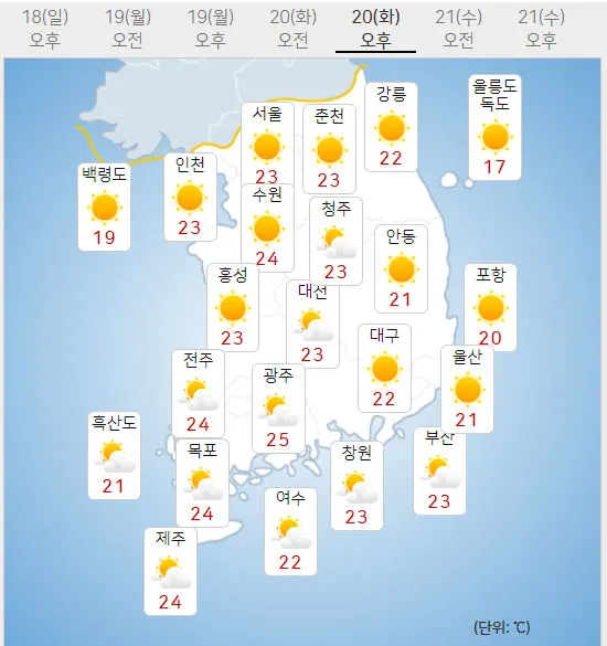 20일 화요일 내일의날씨 (기상청 제공)