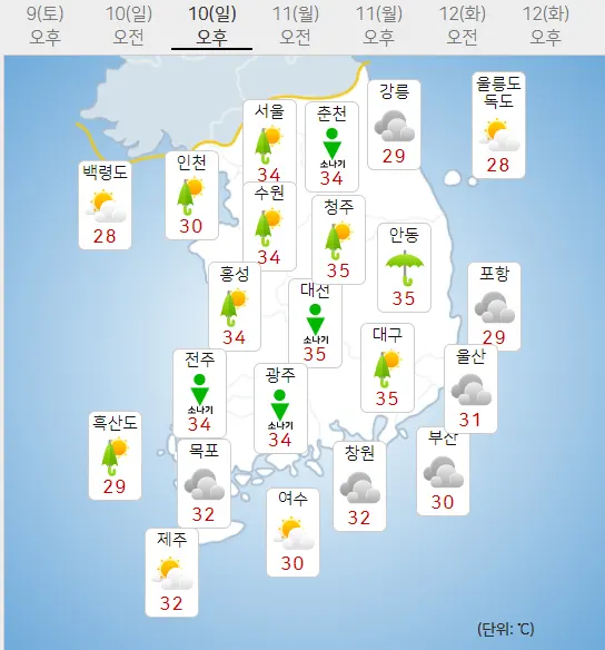 10일 일요일 오늘의날씨 (기상청 제공)