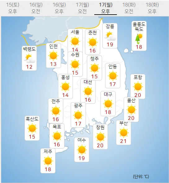 17일 월요일 내일의날씨 (기상청 홈페이지)