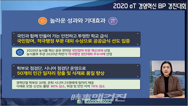 한국농수산식품유통공사(aT)는 “지난 11월 30일 2020년도 경영혁신 BP(Best Practice)경진대회를 개최하여, 한 해 동안 창의적 사고와 국민 눈높이에 맞춰 개선·향상된 우수 혁신성과들을 전사적으로 공유하는 자리를 마련했다”고 1일 밝혔다.(사진_한국농수산식품유통공사)