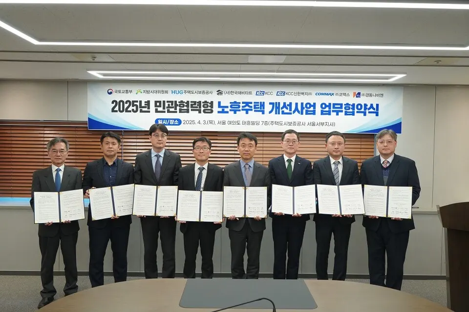3일 서울 여의도 인근에서 개최된 업무협약식에서 참가 기관 관계자들이 기념촬영을 하고 있다.(사진_HUG))
