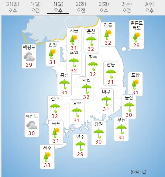 8월1일 월요일 오늘의날씨 (기상청 제공)
