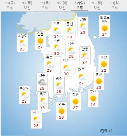12일 일요일 내일의날씨 (기상청 제공)