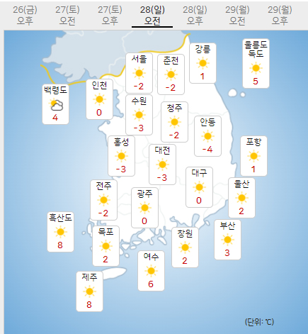 28일 일요일 내일의날씨 (기상청 제공)