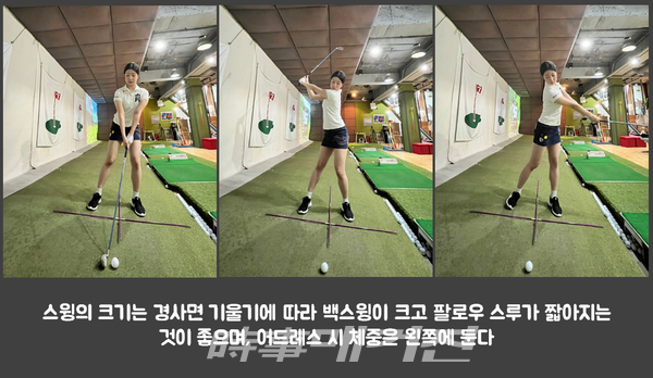 스윙의 크기는 경사면 기울기에 따라 백스윙이 크고 팔로우 스루가 짧아지는 것이 좋으며, 어드레스 시 체중은 왼쪽에 둔다 /S골프 피트니스