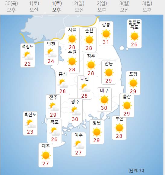 10월1일 국군의날 토요일 오늘의날씨 (기상청 홈페이지)